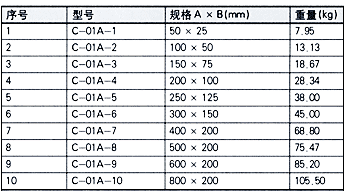 XQJ-C-01型槽式直通橋架