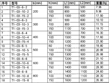 XQJ-T1-03型梯級(jí)式水平三通